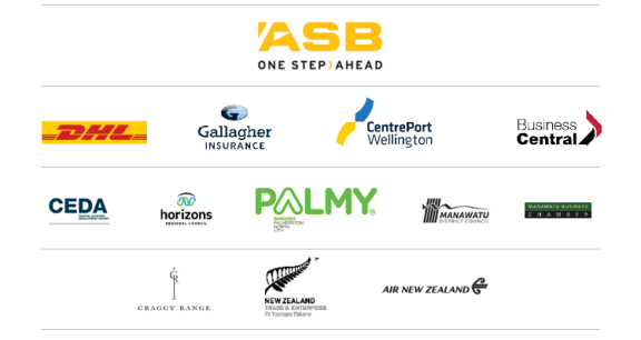 Sponsor logo's